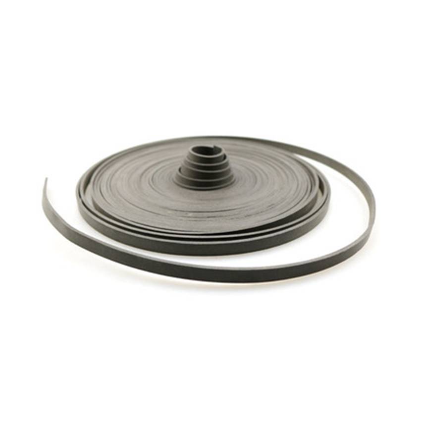 Guidance Tape-Products Show